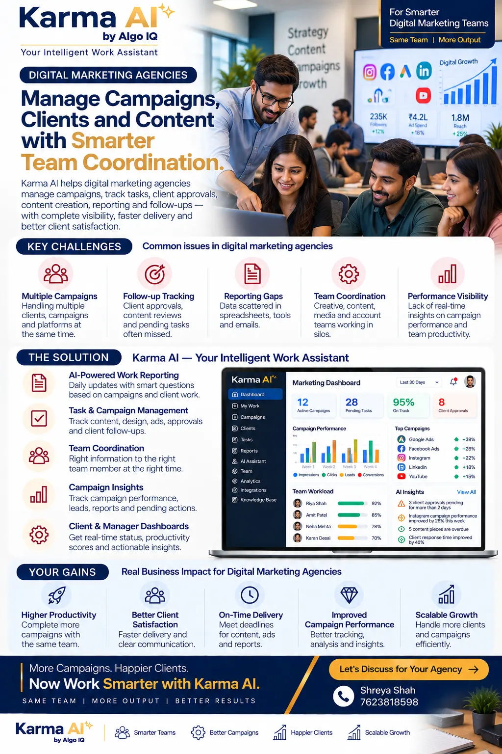 Digital Marketing Agencies — how Karma AI helps