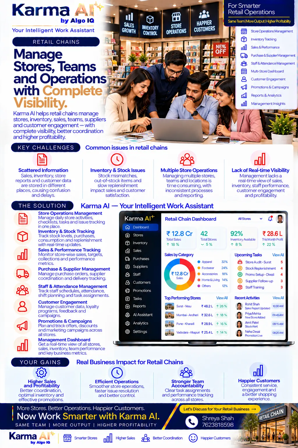 FMCG Distribution Companies — how Karma AI helps
